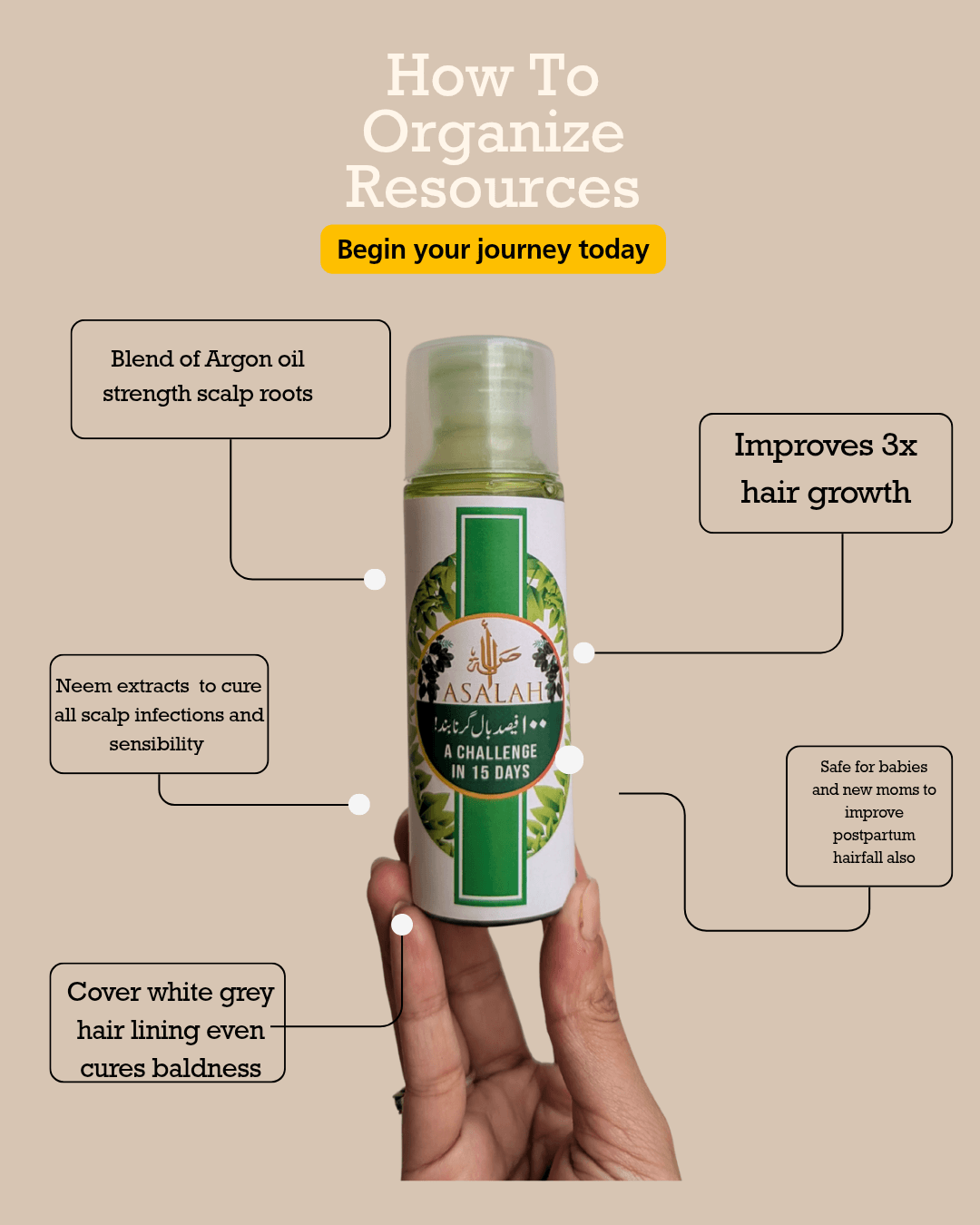 100% Hair Fall Treatment Hair Oil - Image 2